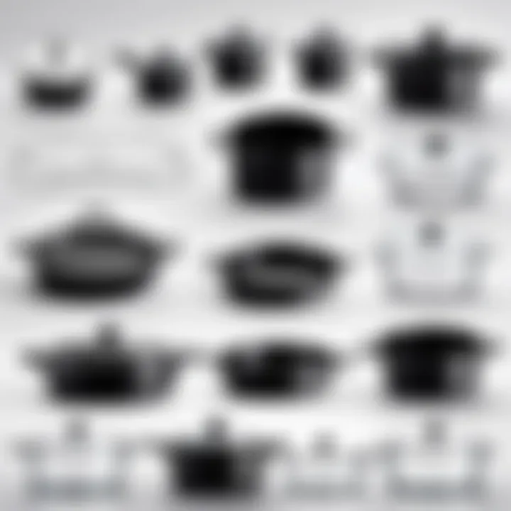 A comparison chart of Trudeau cookware and competitors