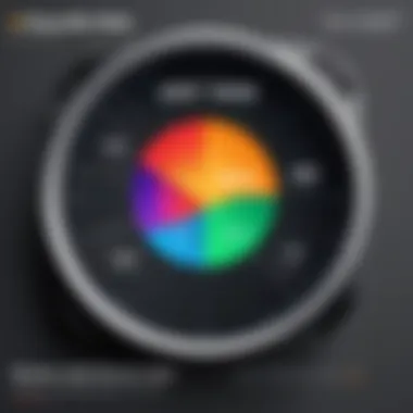 Graph displaying the impact of resolution and refresh rates on performance