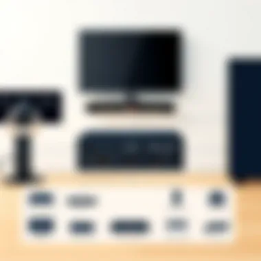 Detailed diagram of HDMI splitter functionality