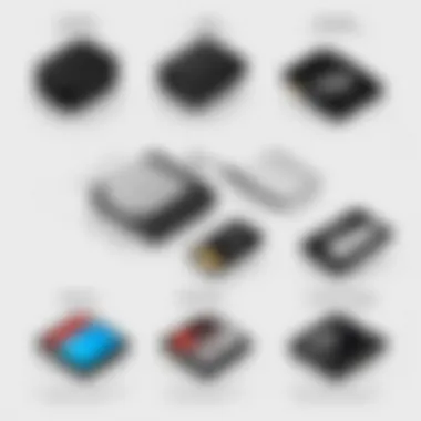 Tips for choosing the right SD card reader