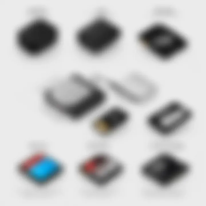 Tips for choosing the right SD card reader