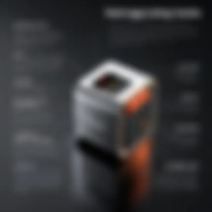 Infographic showcasing installation techniques for charge mag locks