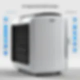 Understanding the 12000 BTU Portable Air Conditioner Heater Introduction