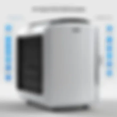 Understanding the 12000 BTU Portable Air Conditioner Heater Introduction