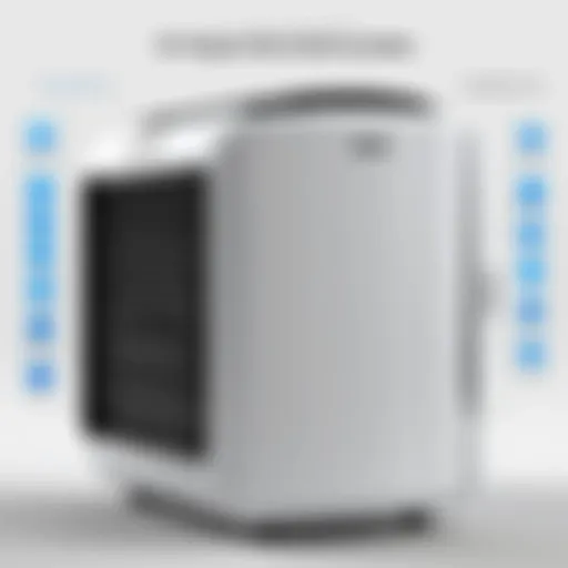 Understanding the 12000 BTU Portable Air Conditioner Heater Introduction