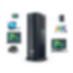 Understanding the Arris Modem SBG7400AC2: A Comprehensive Guide Introduction