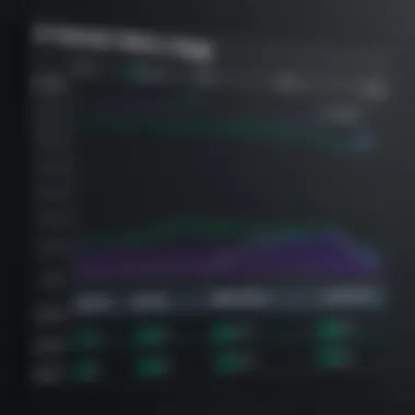 Graph comparing performance metrics of Venom X against competitors