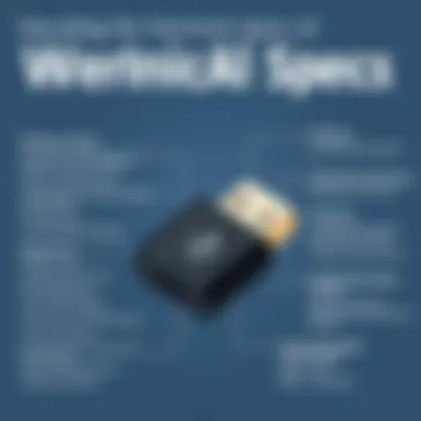 Technical specifications of wireless USB adapters