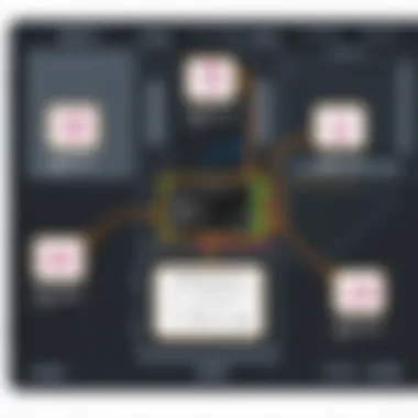 Upgrading Storage in the Lenovo Flex 5: A Comprehensive Guide Summary Upgrading Storage in the Lenovo Flex 5: A Comprehensive Guide Summary