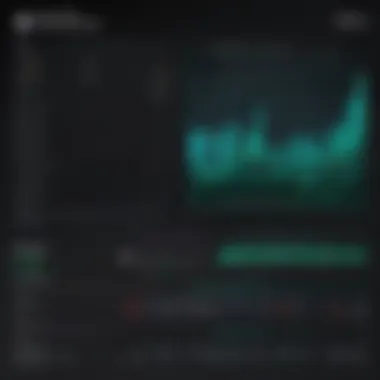 Performance benchmarks graph for Xbox One X Cyberpunk Edition